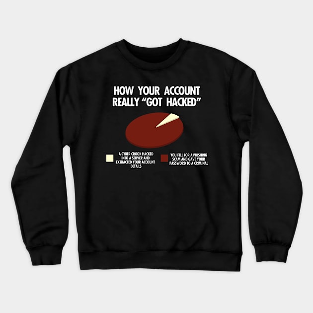 How Your Account Got Hacked Crewneck Sweatshirt by NerdShizzle